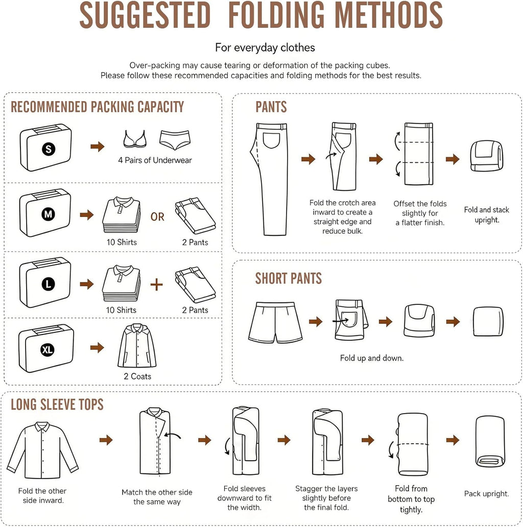 4 Set Packing Cubes for Travel Essentials,Anti-Wrinkle Buckled Suitcase Organizer for Shoe & Toiletry Bag,Carry on Luggage Bag for Airplane & College Dorm Room Accessories,Women Men Gifts