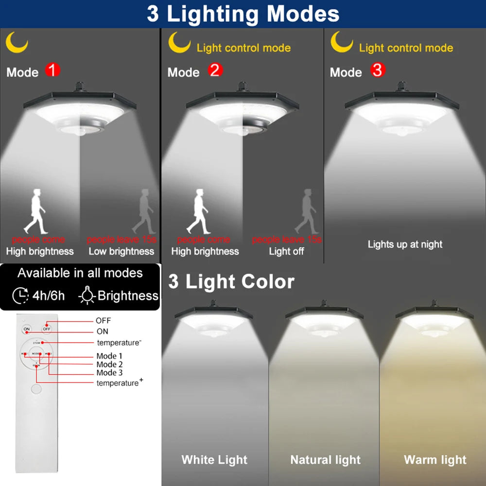 Solar Pendant Shed Lights Outdoor 228 Leds 5 Modes Solar Motion Sensor Light Waterproof Remote Timers Barn Gazebo Garage Garden